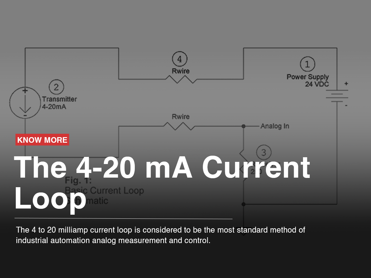 The 4-20 mA Current Loop The 4-20 mA Current Loop